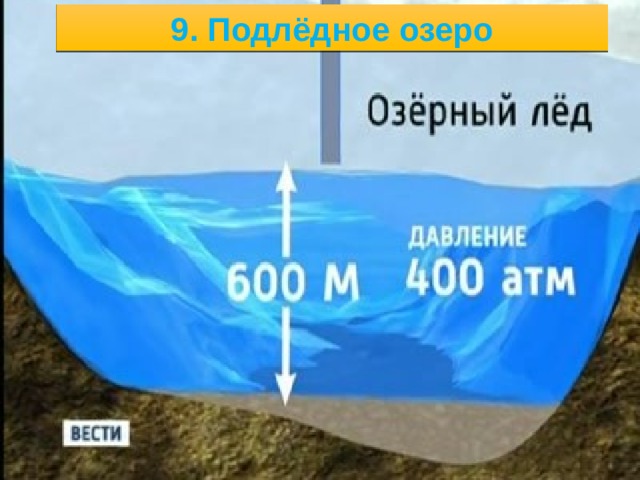 5/23/21 8. Внутренние воды Представлены мощным ледовым покровом. Он содержит 9/10 всех льдов суши и почти столько же пресной воды Земли. В прибрежной полосе мате­рика на свободных от льда участ­ках - в антарктических оазисах - летом иногда возникают озёра. Они чаще всего бессточные с повышенной солёностью вод. Самое большое под­лёдное озеро находится под четырехкилометровой толщей льда и сопоставимо по размерам с Ладожским озером.   