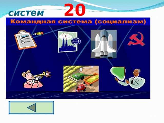 Типы экономических систем   2 0 Командная экономика .  