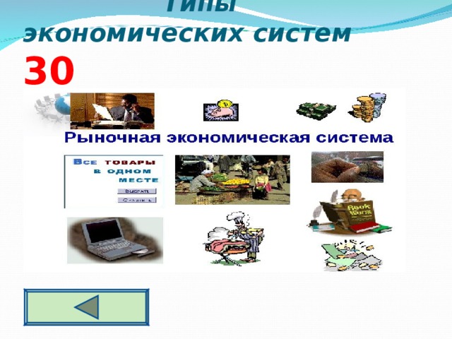  Типы экономических систем  3 0 Рыночная экономика  