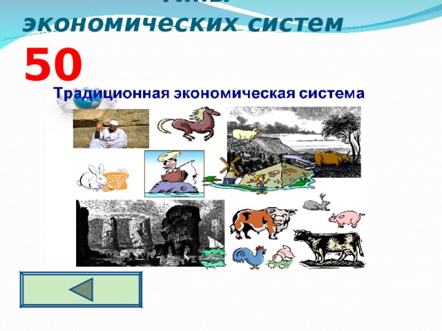  Типы экономических систем  5 0 номическая система   