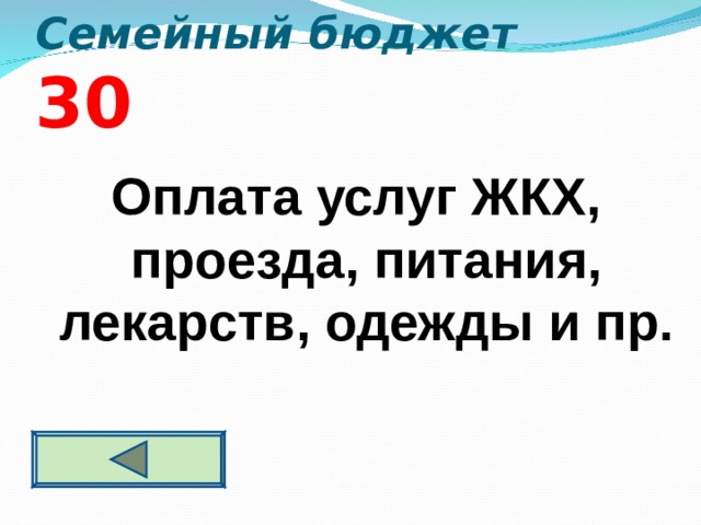 Семейный бюджет  3 0 Оплата услуг ЖКХ, проезда, питания, лекарств, одежды и пр. 