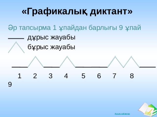 «Графикалық диктант» Әр тапсырма 1 ұпайдан барлығы 9 ұпай  дұрыс жауабы  бұрыс жауабы  1 2 3 4 5 6 7 8 9 