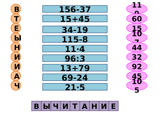 В 119 156-37 60 Т 15+45 Е 15 34-19 Ы 107 115-8 44 Н 11·4 И 32 96:3 92 И 13+79 45 А 69-24 Ч 105 21·5 В Ы Ч И Т Н А И Е 