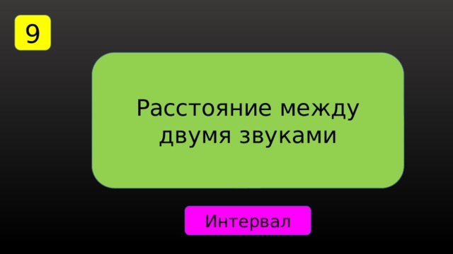 9 Расстояние между двумя звуками Интервал 