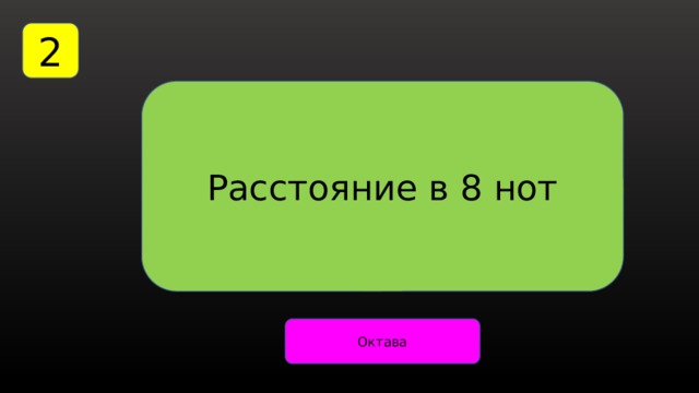 2 Расстояние в 8 нот Октава 