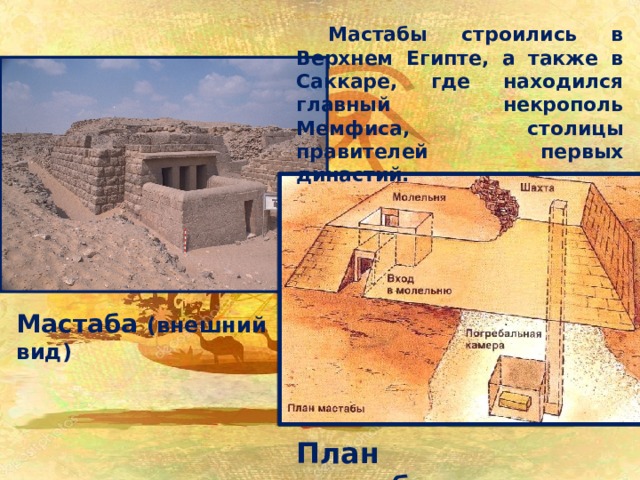  Мастабы строились в Верхнем Египте, а также в Саккаре, где находился главный некрополь Мемфиса, столицы правителей первых династий. Мастаба (внешний вид) План мастабы 