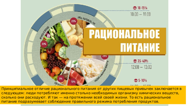 Принципиальное отличие рационального питания от других пищевых привычек заключается в следующем: люди потребляют именно столько необходимых организму химических веществ, сколько они расходуют. И так — на протяжении всей своей жизни. То есть рациональное питание подразумевает соблюдение правильного режима потребления продуктов. 