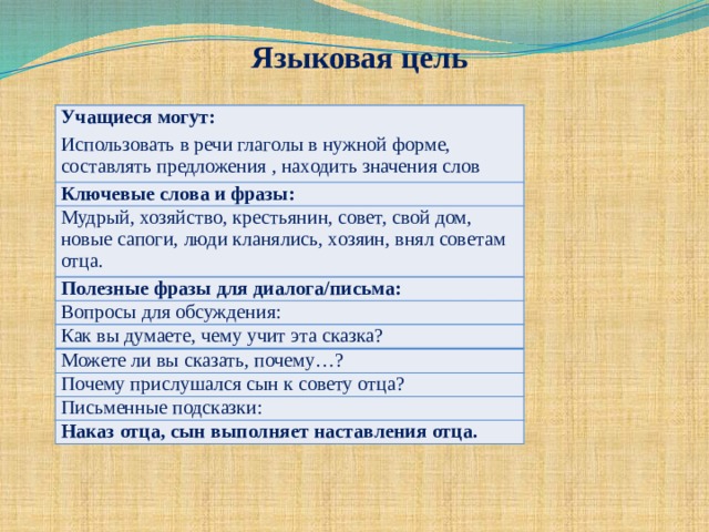  Языковая цель Учащиеся могут: Использовать в речи глаголы в нужной форме, составлять предложения , находить значения слов Ключевые слова и фразы: Мудрый, хозяйство, крестьянин, совет, свой дом, новые сапоги, люди кланялись, хозяин, внял советам отца. Полезные фразы для диалога/письма: Вопросы для обсуждения: Как вы думаете, чему учит эта сказка? Можете ли вы сказать, почему…? Почему прислушался сын к совету отца? Письменные подсказки: Наказ отца, сын выполняет наставления отца. 