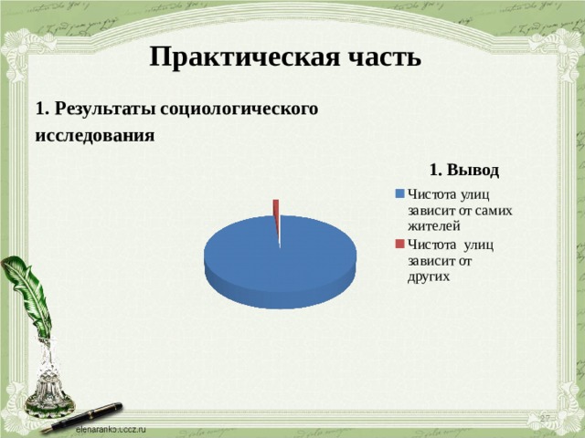 Практическая часть 1. Результаты социологического исследования  