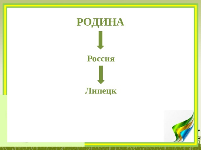 РОДИНА Россия Липецк 