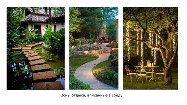 Зоны отдыха, вписанные в среду. 