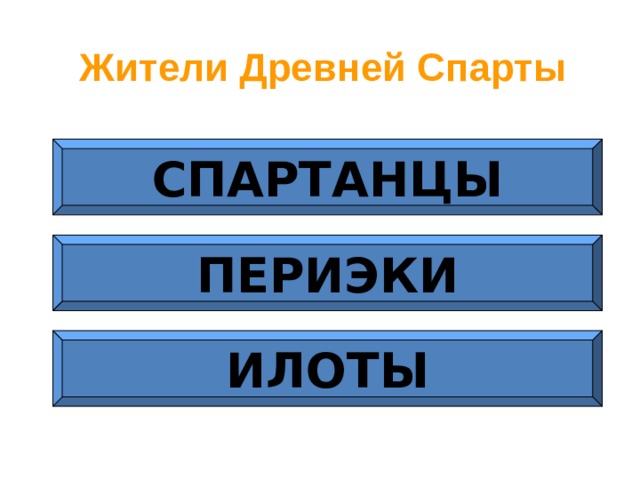 Жители Древней Спарты СПАРТАНЦЫ ПЕРИЭКИ ИЛОТЫ 