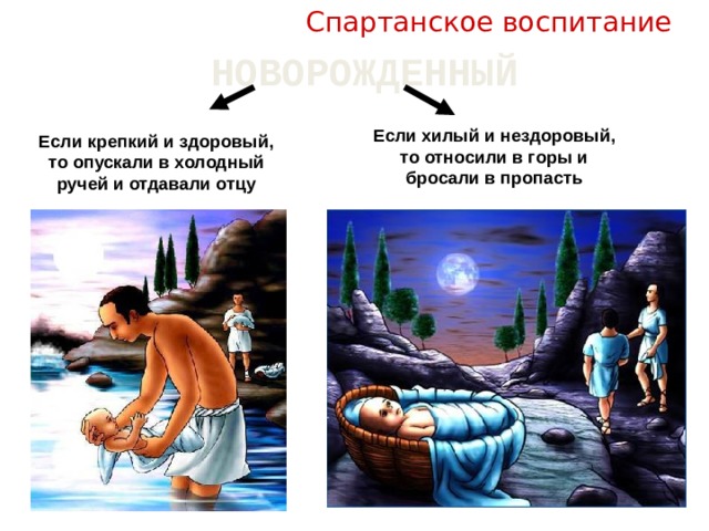 Спартанское воспитание НОВОРОЖДЕННЫЙ Если хилый и нездоровый, то относили в горы и бросали в пропасть Если крепкий и здоровый, то опускали в холодный ручей и отдавали отцу 