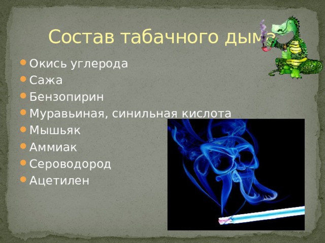Состав табачного дыма Окись углерода Сажа Бензопирин Муравьиная, синильная кислота Мышьяк Аммиак Сероводород Ацетилен 