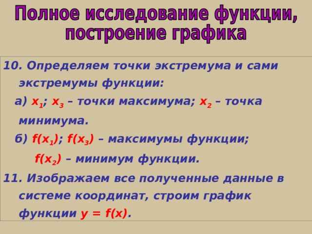  Определяем точки экстремума и сами экстремумы функции:  a) х 1 ; x 3 –  точки максимума; x 2  –  точка минимума.  б) f(x 1 ) ; f(x 3 ) – максимумы функции;   f(x 2 ) –  минимум функции.  Изображаем все полученные данные в системе координат, строим график функции y = f(x) . 