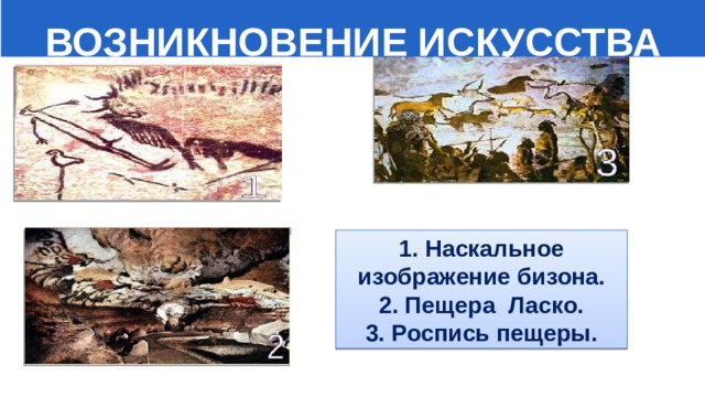  ВОЗНИКНОВЕНИЕ ИСКУССТВА 1. Наскальное изображение бизона. 2. Пещера Ласко. 3. Роспись пещеры. 