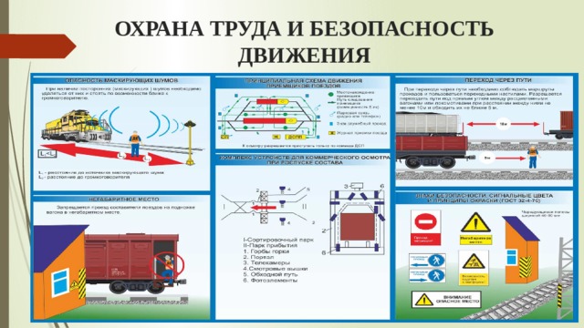 ОХРАНА ТРУДА И БЕЗОПАСНОСТЬ ДВИЖЕНИЯ 