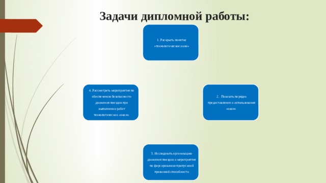 Задачи дипломной работы:   1. Раскрыть понятие «технологическое окно» 2.  Показать порядок предоставления и использования «окон»  4. Рассмотреть мероприятия по обеспечению безопасности движения поездов при выполнении работ технологических «окон»  3. Исследовать организацию движения поездов и мероприятия по форсированию пропускной провозной способности 