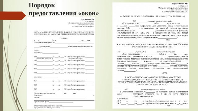 Порядок предоставления «окон» ​ 