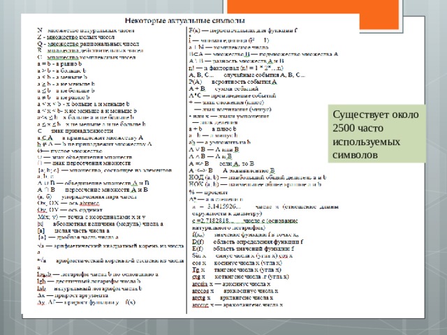 Существует около 2500 часто используемых символов 