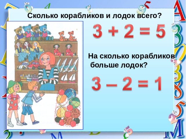 Сколько корабликов и лодок всего? На сколько корабликов  больше лодок? 6 6 