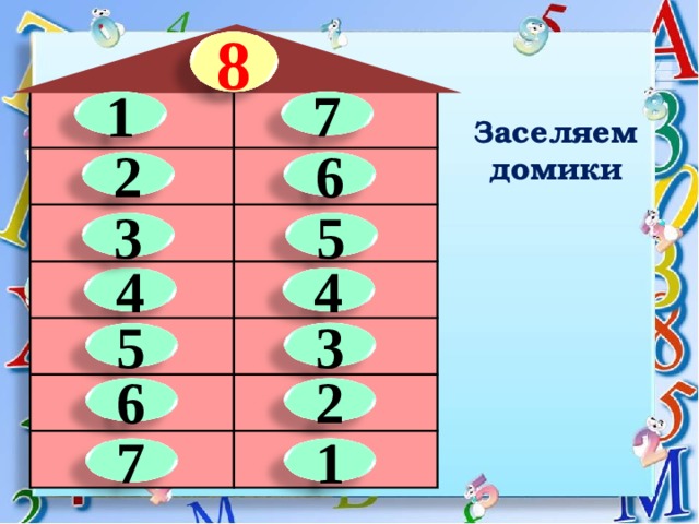 8 7 1 Заселяем домики 2 6 5 3 4 4 3 5 2 6 1 7 