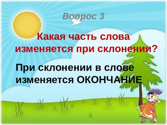 Вопрос 3 Какая часть слова изменяется при склонении? При склонении в слове изменяется ОКОНЧАНИЕ 