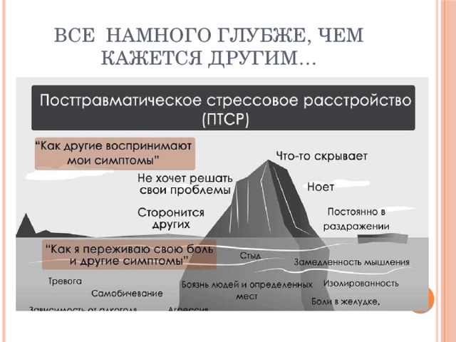 Все намного глубже, чем кажется другим… 