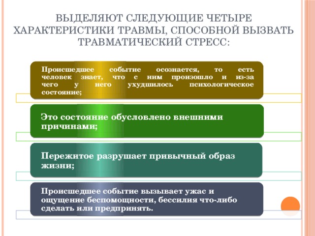 Выделяют следующие четыре характеристики травмы, способной вызвать травматический стресс: Происшедшее событие осознается, то есть  человек знает, что с ним произошло и из-за  чего у него ухудшилось психологическое  состояние; Это состояние обусловлено внешними причинами; Пережитое разрушает привычный образ  жизни; Происшедшее событие вызывает ужас и ощущение беспомощности, бессилия что-либо сделать или предпринять. 
