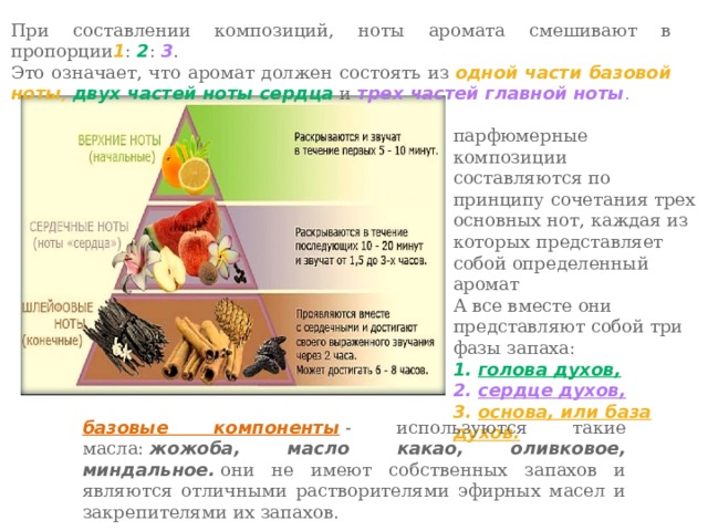 При составлении композиций, ноты аромата смешивают в пропорции 1 :   2 :  3 . Это означает, что аромат должен состоять из  одной части базовой ноты ,   двух частей ноты сердца  и  трех частей главной ноты .   парфюмерные композиции составляются по принципу сочетания трех основных нот, каждая из которых представляет собой определенный аромат А все вместе они представляют собой три фазы запаха: 1.  голова духов, 2.  сердце духов, 3.  основа, или база духов. базовые компоненты  - используются такие масла:  жожоба, масло какао, оливковое, миндальное.  они не имеют собственных запахов и являются отличными растворителями эфирных масел и закрепителями их запахов. 