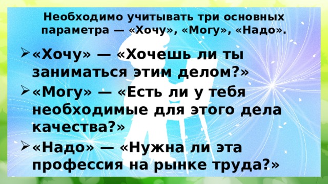 Необходимо учитывать три основных параметра — «Хочу», «Могу», «Надо». «Хочу» — «Хочешь ли ты заниматься этим делом?» «Могу» — «Есть ли у тебя необходимые для этого дела качества?» «Надо» — «Нужна ли эта профессия на рынке труда?» 