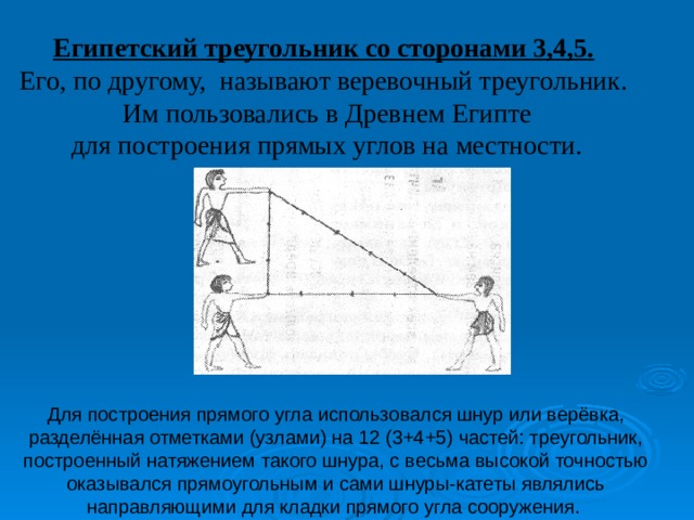 Египетский треугольник со сторонами 3,4,5. Его, по другому, называют веревочный треугольник.  Им пользовались в Древнем Египте  для построения прямых углов на местности. Для построения прямого угла использовался шнур или верёвка, разделённая отметками (узлами) на 12 (3+4+5) частей: треугольник, построенный натяжением такого шнура, с весьма высокой точностью оказывался прямоугольным и сами шнуры-катеты являлись направляющими для кладки прямого угла сооружения. 