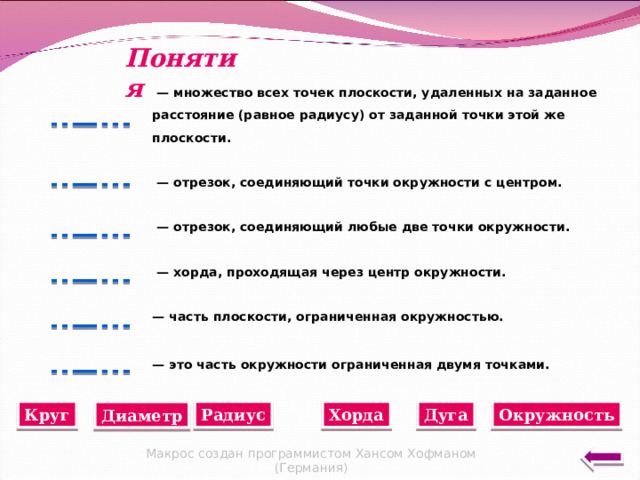 Понятия  — множество всех точек плоскости, удаленных на заданное расстояние (равное радиусу) от заданной точки этой же плоскости.    — отрезок, соединяющий точки окружности с центром.   — отрезок, соединяющий любые две точки окружности.   — хорда, проходящая через центр окружности.  — часть плоскости, ограниченная окружностью.  — это часть окружности ограниченная двумя точками.    Хорда Окружность Дуга Радиус Круг Диаметр Макрос создан программистом Хансом Хофманом (Германия) 