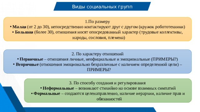 Виды социальных групп По размеру Малая (от 2 до 30), непосредственно контактируют друг с другом (кружок робототехники) Большая (более 30), отношения носят опосредованный характер (трудовые коллективы, народы, сословия, племена) 2. По характеру отношений Первичные – отношения личные, неофициальные и эмоциональные (ПРИМЕРЫ?) Вторичные (отношения эмоционально безразличные с наличием определенной цели) – ПРИМЕРЫ? 3. По способу создания и регулирования Неформальные – возникают стихийно на основе взаимных симпатий Формальные – создаются целенаправленно, наличие иерархии, наличие прав и обязанностей 