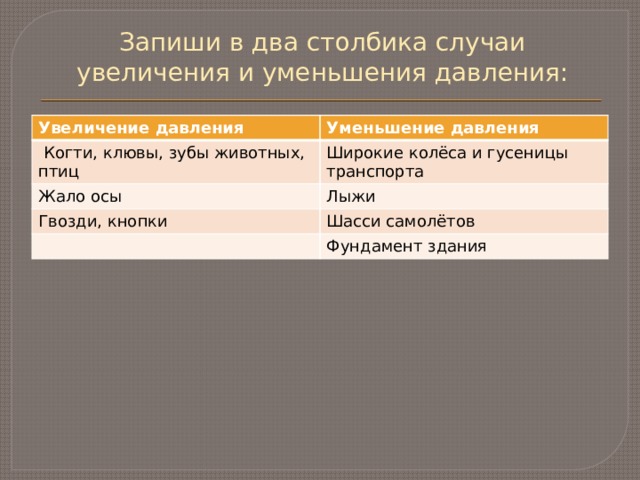    Запиши в два столбика случаи увеличения и уменьшения давления:   Увеличение давления Уменьшение давления  Когти, клювы, зубы животных, птиц Широкие колёса и гусеницы транспорта Жало осы Лыжи Гвозди, кнопки Шасси самолётов Фундамент здания 