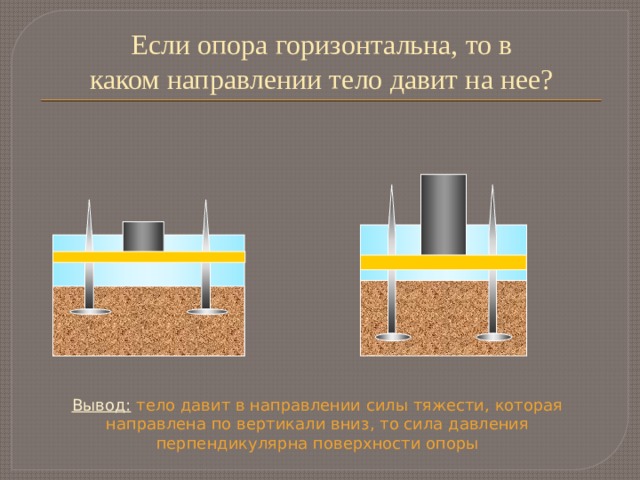 Если опора горизонтальна, то в  каком направлении тело давит на нее? Вывод: тело давит в направлении силы тяжести, которая направлена по вертикали вниз, то сила давления перпендикулярна поверхности опоры 