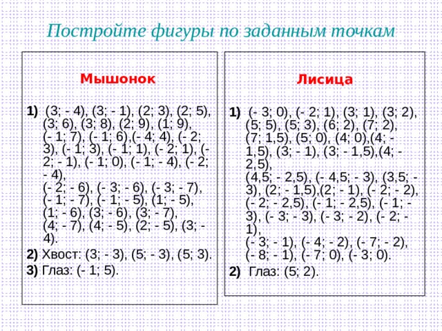 Постройте фигуры по заданным точкам Мышонок    1) (3; - 4), (3; - 1), (2; 3), (2; 5),  (3; 6), (3; 8), (2; 9), (1; 9),  (- 1; 7), (- 1; 6),(- 4; 4), (- 2; 3), (- 1; 3), (- 1; 1), (- 2; 1), (-2; - 1), (- 1; 0), (- 1; - 4), (- 2; - 4),  (- 2; - 6), (- 3; - 6), (- 3; - 7),  (- 1; - 7), (- 1; - 5), (1; - 5),  (1; - 6), (3; - 6), (3; - 7),  (4; - 7), (4; - 5), (2; - 5), (3; - 4). 2) Хвост: (3; - 3), (5; - 3), (5; 3). 3) Глаз: (- 1; 5).      Лисица   1) (- 3; 0), (- 2; 1), (3; 1), (3; 2),  (5; 5), (5; 3), (6; 2), (7; 2),  (7; 1,5), (5; 0), (4; 0),(4; - 1,5), (3; - 1), (3; - 1,5),(4; - 2,5),  (4,5; - 2,5), (- 4,5; - 3), (3,5; - 3), (2; - 1,5),(2; - 1), (- 2; - 2),  (- 2; - 2,5), (- 1; - 2,5), (- 1; - 3), (- 3; - 3), (- 3; - 2), (- 2; - 1),  (- 3; - 1), (- 4; - 2), (- 7; - 2),  (- 8; - 1), (- 7; 0), (- 3; 0). 2) Глаз: (5; 2). 