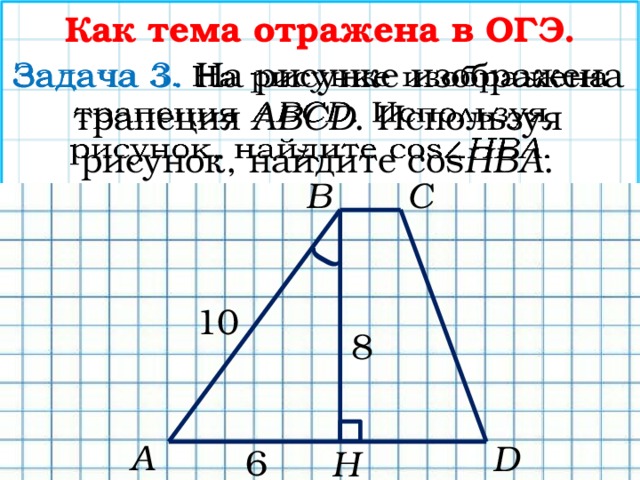 В ) Как тема отражена в ОГЭ.   Задача 3. На рисунке изображена трапеция ABCD . Используя рисунок, найдите cos HBA . В С 10 8 А D 6 H 