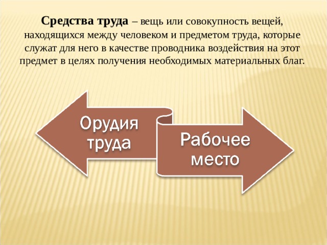 Средства труда – вещь или совокупность вещей, находящихся между человеком и предметом труда, которые служат для него в качестве проводника воздействия на этот предмет в целях получения необходимых материальных благ. 