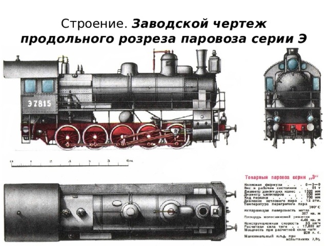 Строение. Заводской чертеж продольного розреза паровоза серии Э 