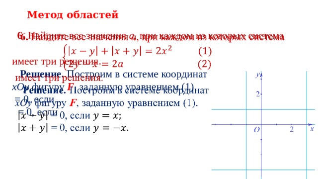 Метод областей  6. Найдите все значения a , при каждом из которых система    имеет три решения.  Решение. Построим в системе координат  xOy фигуру F , заданную уравнением (1).  = 0, если   = 0, если   