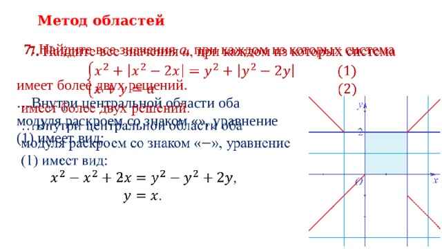 Метод областей  7. Найдите все значения a , при каждом из которых система    имеет более двух решений. … Внутри центральной области оба  модуля раскроем со знаком «», уравнение  (1) имеет вид:  ,  .   