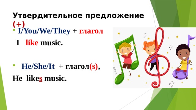 Утвердительное предложение (+) I/You/We/They  + глагол  I like music.   He/She/It  + глагол (s) , He like s music.  