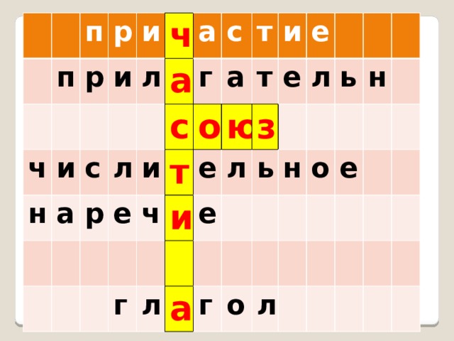 п п р р ч и н и и ч л а с а а р л с г е и с о т а т ч е и г ю т и л е е з е л л а ь г ь н о н о е л 
