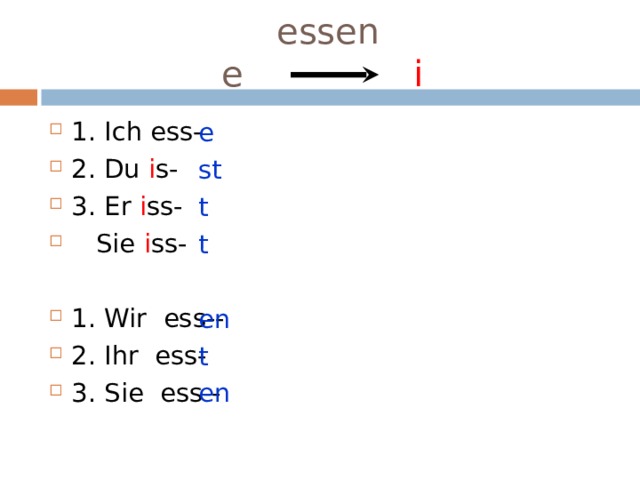 essen  e    i 1. Ich ess- 2. Du i s- 3. Er i ss-  Sie i ss-  1. Wir ess-- 2. Ihr ess- 3. Sie ess--  e st t t en t en 