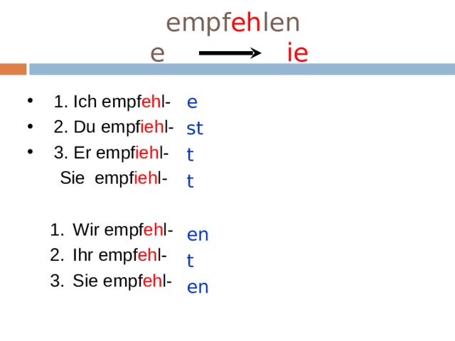 empf eh len  e    ie  1. Ich empf eh l- 2. Du empf ieh l- 3. Er empf ieh l-  Sie  empf ieh l-  Sie  empf ieh l-  e st t t Wir empf eh l- Ihr empf eh l- Sie empf eh l- Wir empf eh l- Ihr empf eh l- Sie empf eh l- en t en 