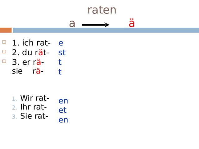 raten  a    ä 1. ich rat- 2. du r ä t- 3. er r ä - e st t t sie r ä - sie r ä -   Wir rat- Ihr rat- Sie rat-   Wir rat- Ihr rat- Sie rat-   en et en 