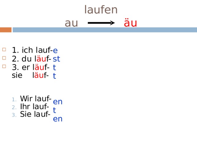 laufen  au    äu 1. ich lauf- 2. du l äu f- 3. er l äu f- e st t t sie l äu f- sie l äu f-   Wir lauf- Ihr lauf- Sie lauf-   Wir lauf- Ihr lauf- Sie lauf-   en t en 