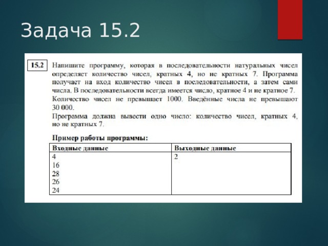 Задача 15.2 