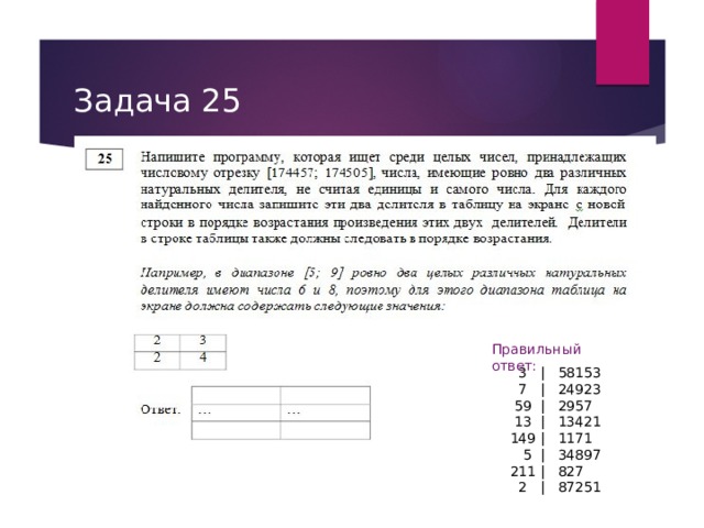Задача 25 Правильный ответ:  3 | 58153  7 | 24923  59 | 2957  13 | 13421 149 | 1171  5 | 34897 211 | 827  2 | 87251  